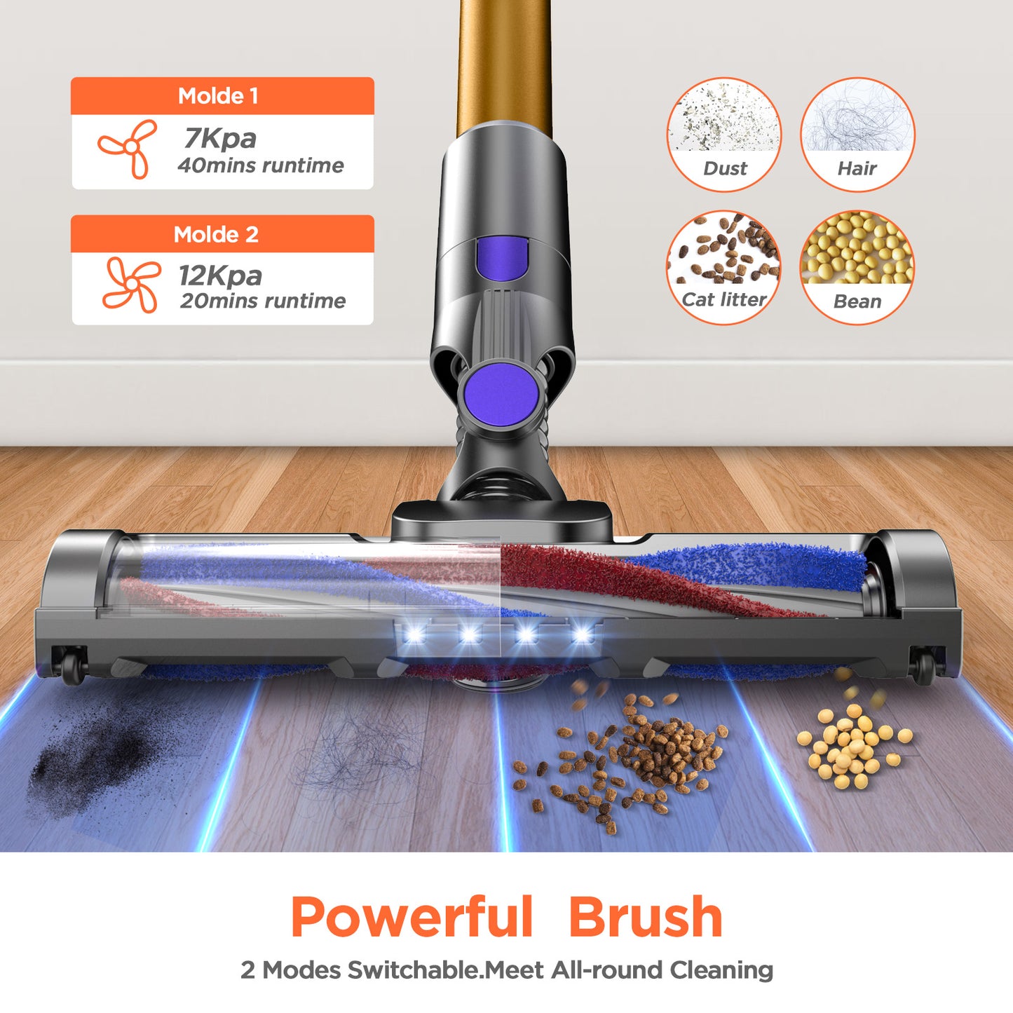 Cordless Vacuum Cleaner, Cordless Vacuum with 80000 RPM High-Speed Brushless Motor, 2600mAh Powerful Lithium Batteries-Ypurple